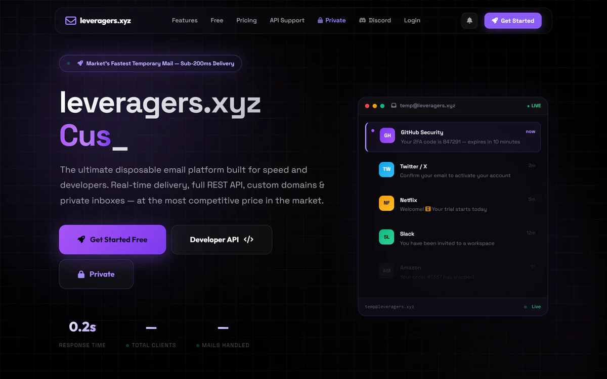 Leveragers Mail screenshot