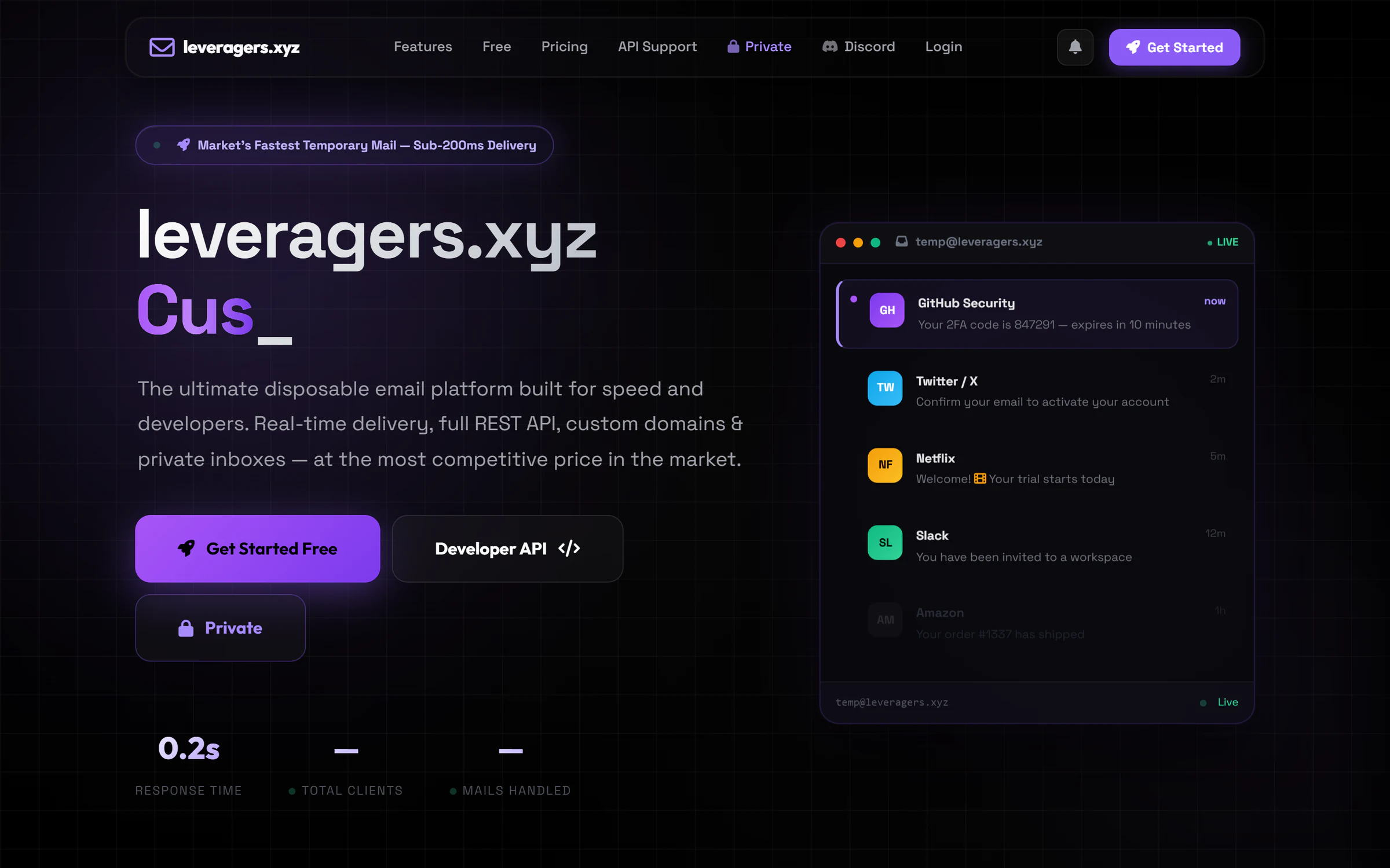 Screenshot of Leveragers Mail